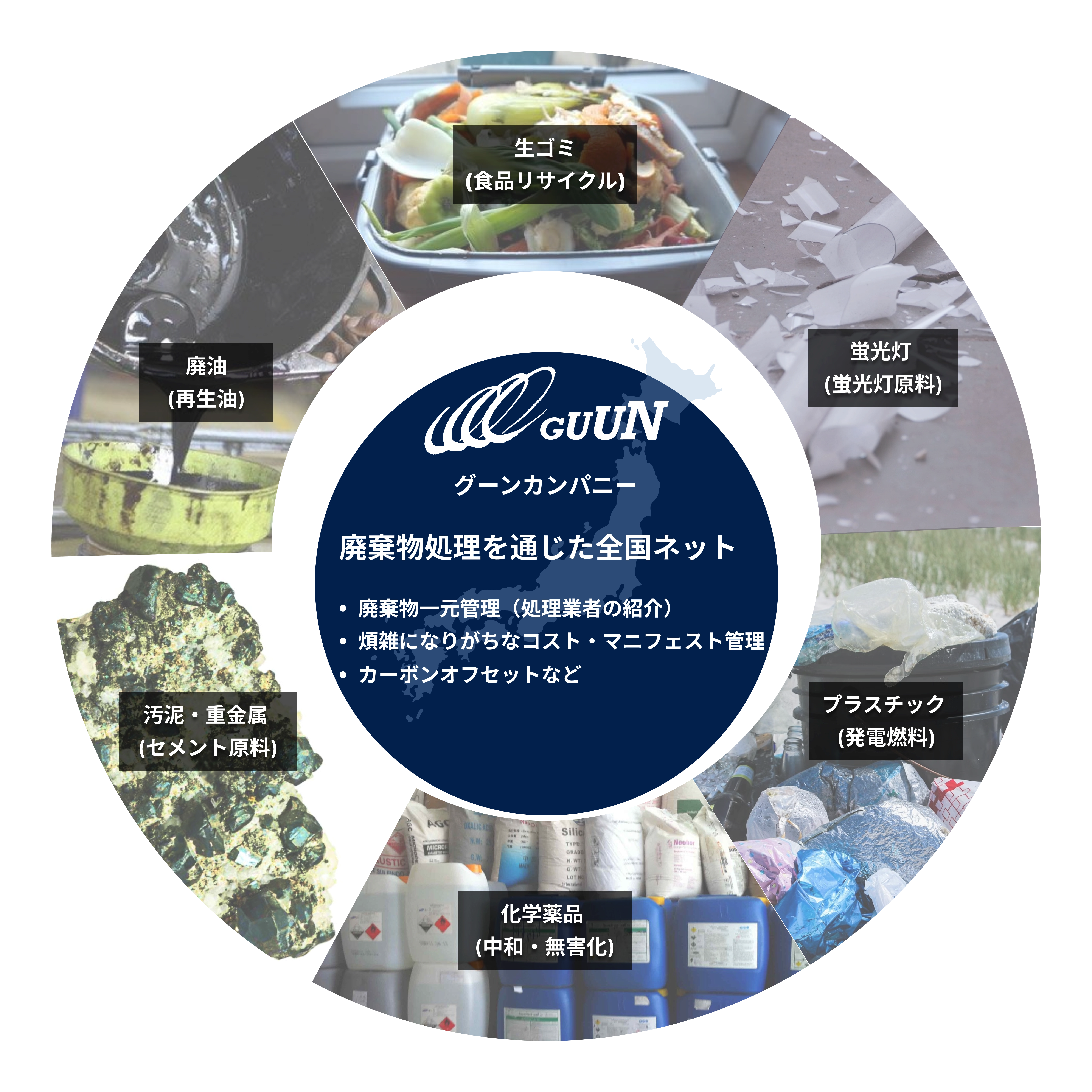 当社のネットワークを生かし、全国各地どこでもご相談いただけます。