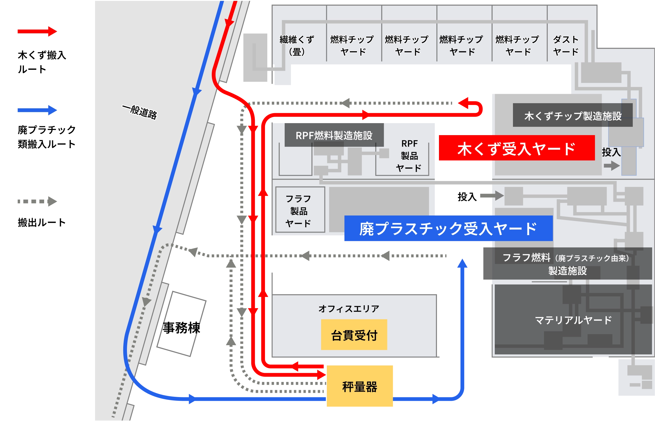 工場内ルート図